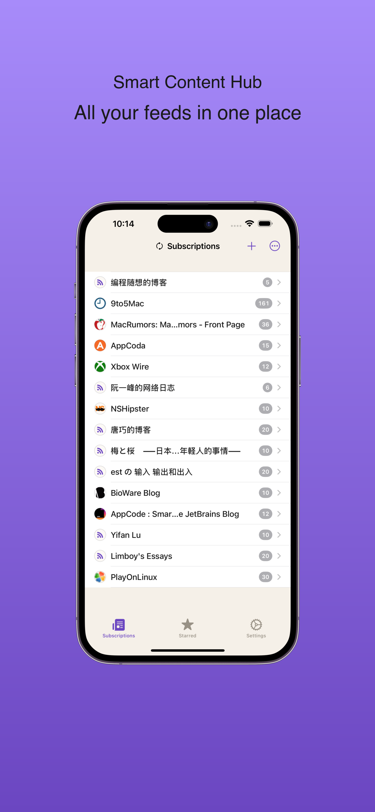 Subscription Overview